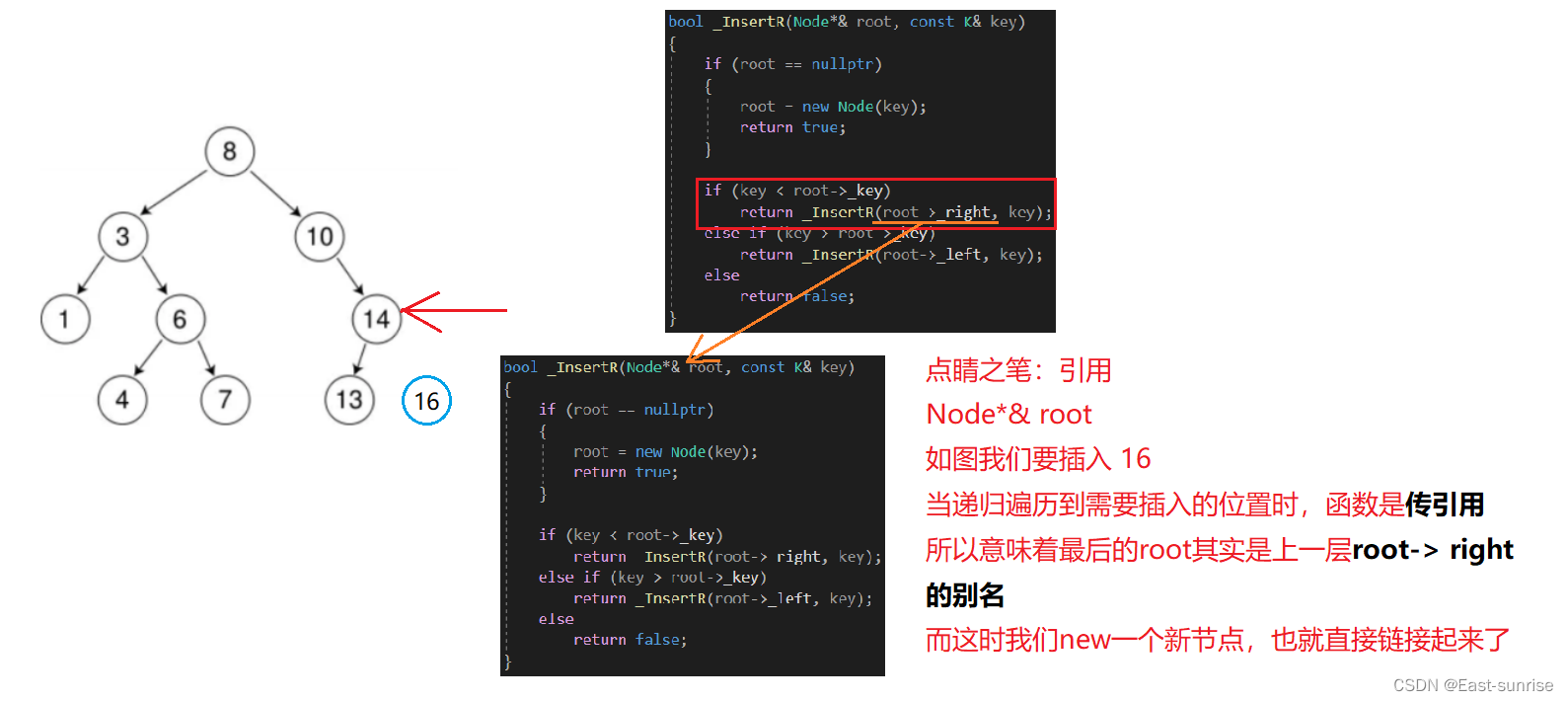 [外链图片转存失败,源站可能有防盗链机制,建议将图片保存下来直接上传(img-fYevGvtg-1679291402813)(C:\Users\DongYu\AppData\Roaming\Typora\typora-user-images\image-20230316184110286.png)]