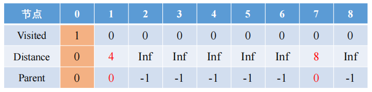 Insertar descripción de la imagen aquí