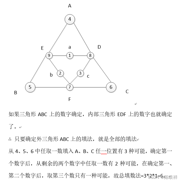 把数字1，2，3...，9分别填入图中的9个圈内，要求三角形ABC和三角形DEF的每条边上三个圈内数字之和都等于18.(1)给出一种符号要求的填法