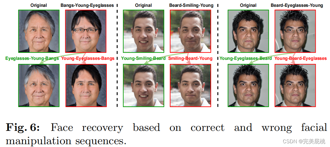 论文阅读-Detecting and Recovering Sequential DeepFake Manipulation（SeqFakeFormer）