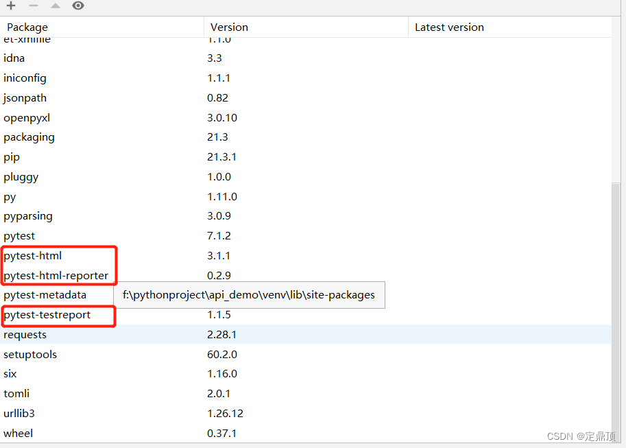 argparse-argumenterror-argument-title-conflicting-option-string-title-argparse