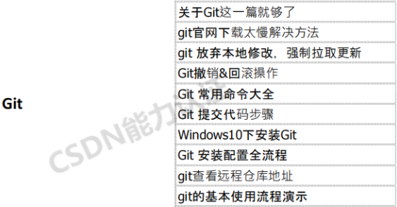 watermark,type_d3F5LXplbmhlaQ,shadow_50,text_Q1NETiBA55qu5Y2h5a2m6ZW_,size_19,color_FFFFFF,t_70,g_se,x_16