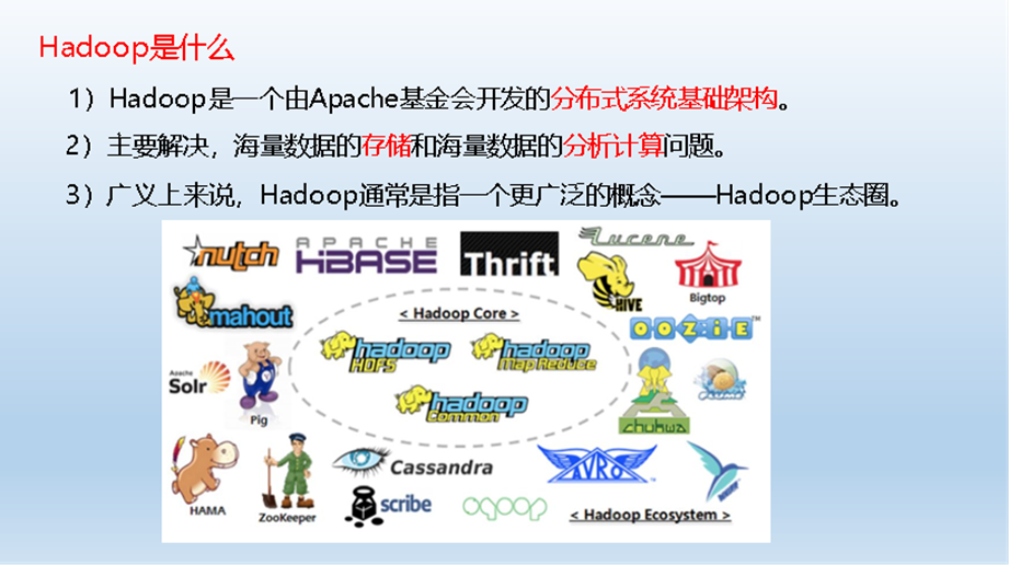 Hadoop体系_集团架构
