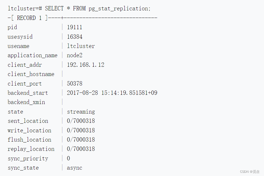 pg_stat_replication