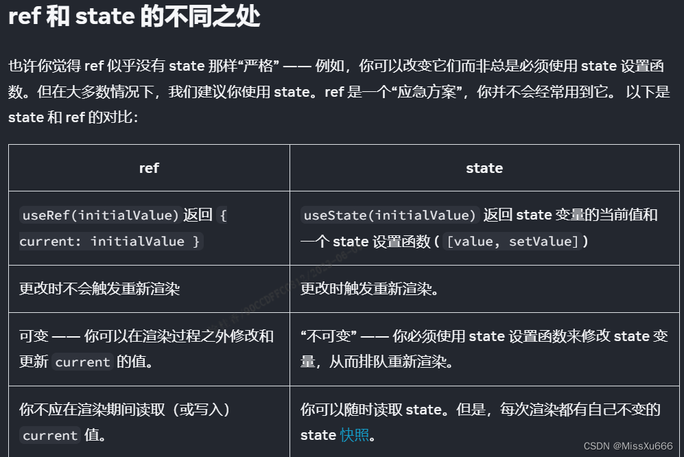 react 18.2 官网学习笔记（1）