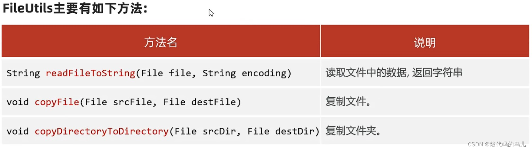 [进阶]Java：打印流、Properties、common-io框架