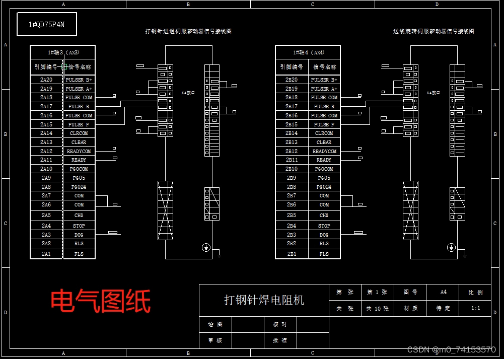 三菱Q系列11轴运动控制模板有应用三菱Q的定位模块，，模拟量模块，为了