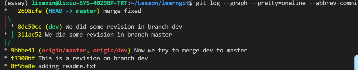 图6：合并后命令历史