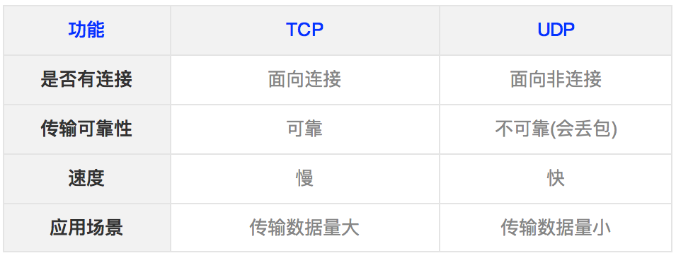 2023上半年软考系统分析师科目一整理-18