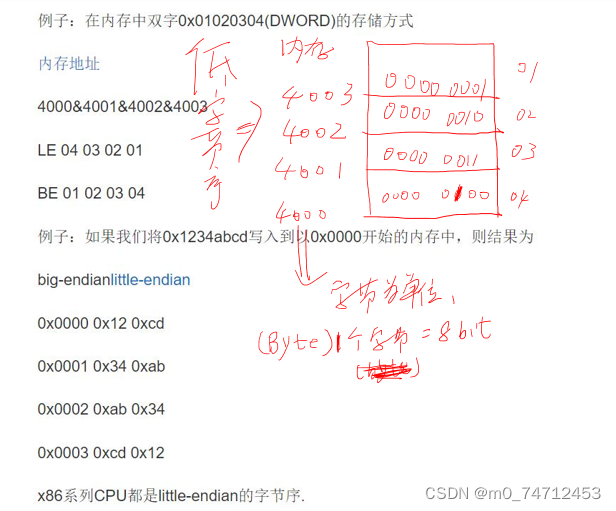 网络编程知识点总结(1)