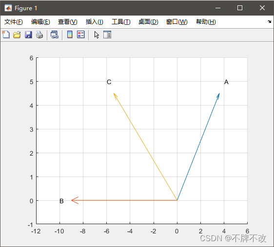 [外链图片转存失败,源站可能有防盗链机制,建议将图片保存下来直接上传(img-7LRe9M8O-1655003587706)(C:\Users\23343\AppData\Roaming\Typora\typora-user-images\image-20210827165848984.png)]