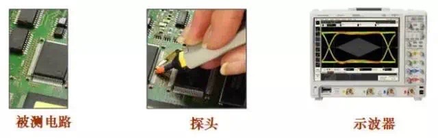 示波器探头的作用