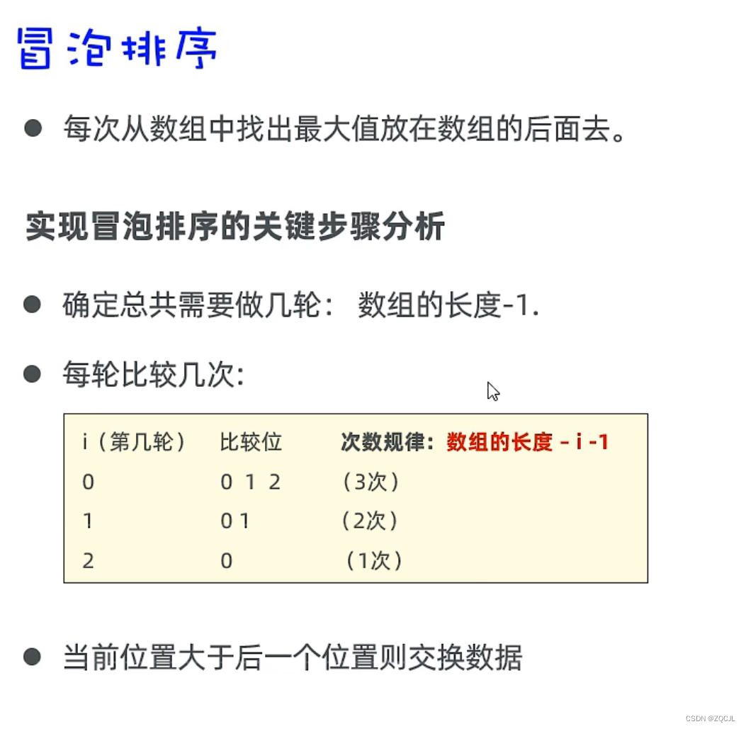 Java：简单算法：冒泡排序、选择排序、二分查找