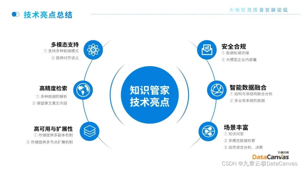 规模化、可复制的大模型应用——企业知识管家