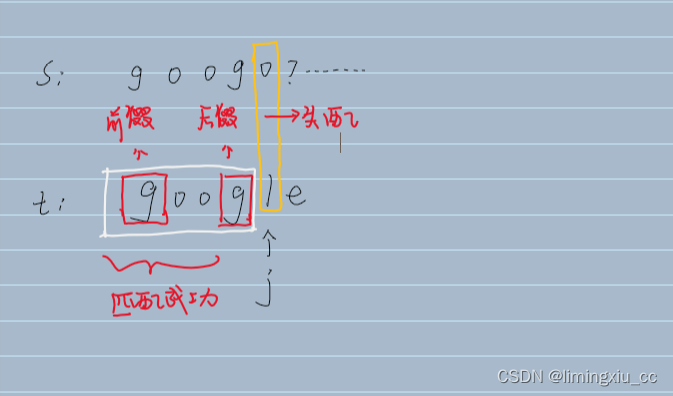 ![在这里插入图片描述](https://img-blog.csdnimg.cn/6091d8af778a444db229e42a28316987.png
