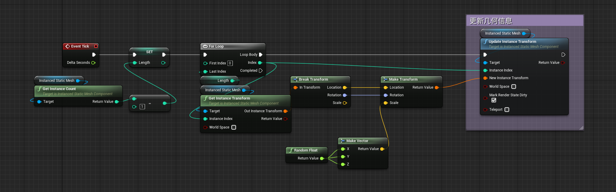 ue4 unreal Instanced Static Mesh Component 实例化静态网格体组件 的用法及意义 ...