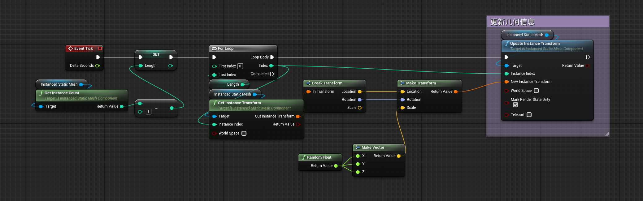 Ue4 Unreal Instanced Static Mesh Component 实例化静态网格体组件 的用法及意义 ...