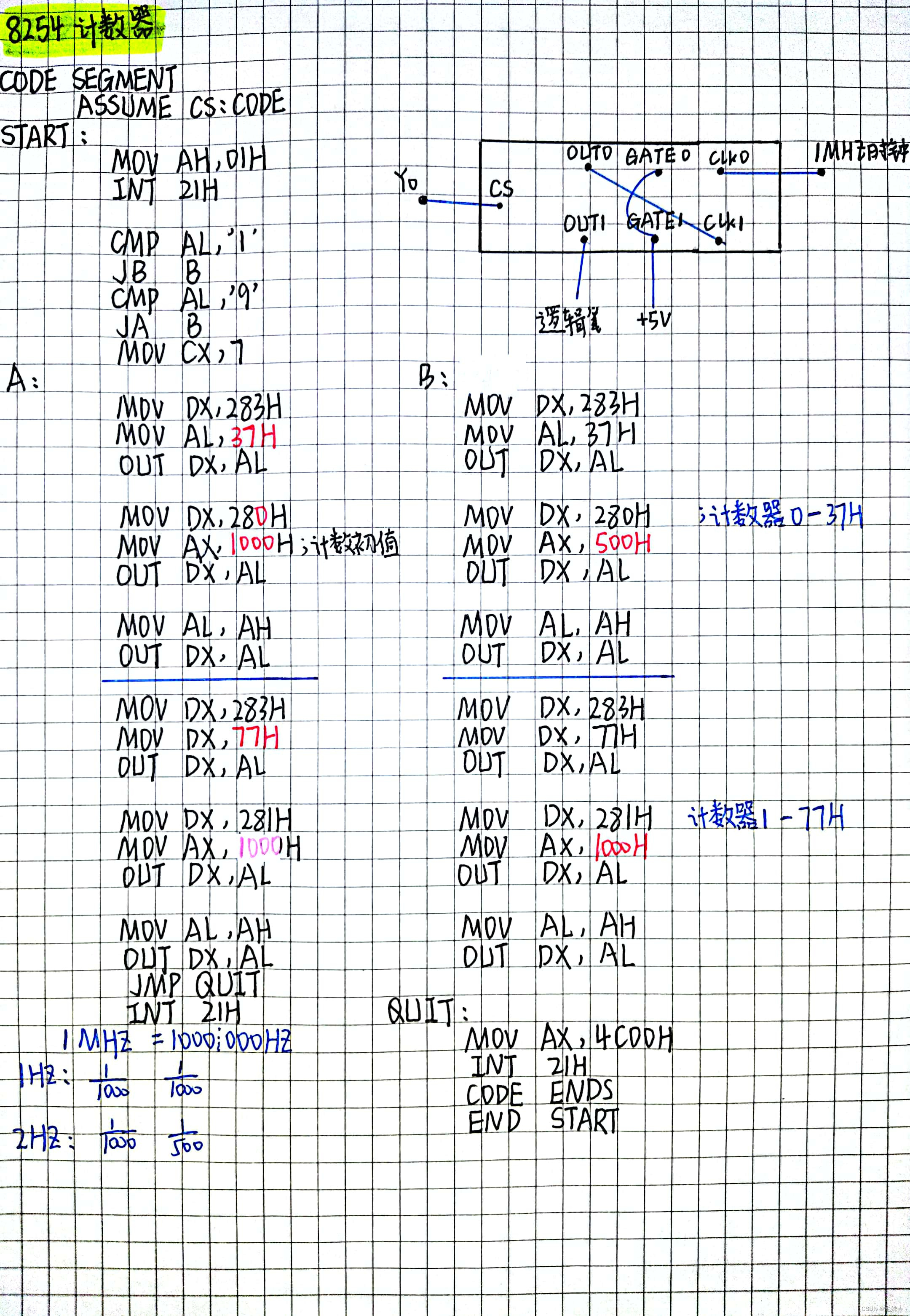 桂电 微机实验 - 期末考试复习 8255，8254，0809_桂林电子科技大学微机原理实验考试卷-CSDN博客