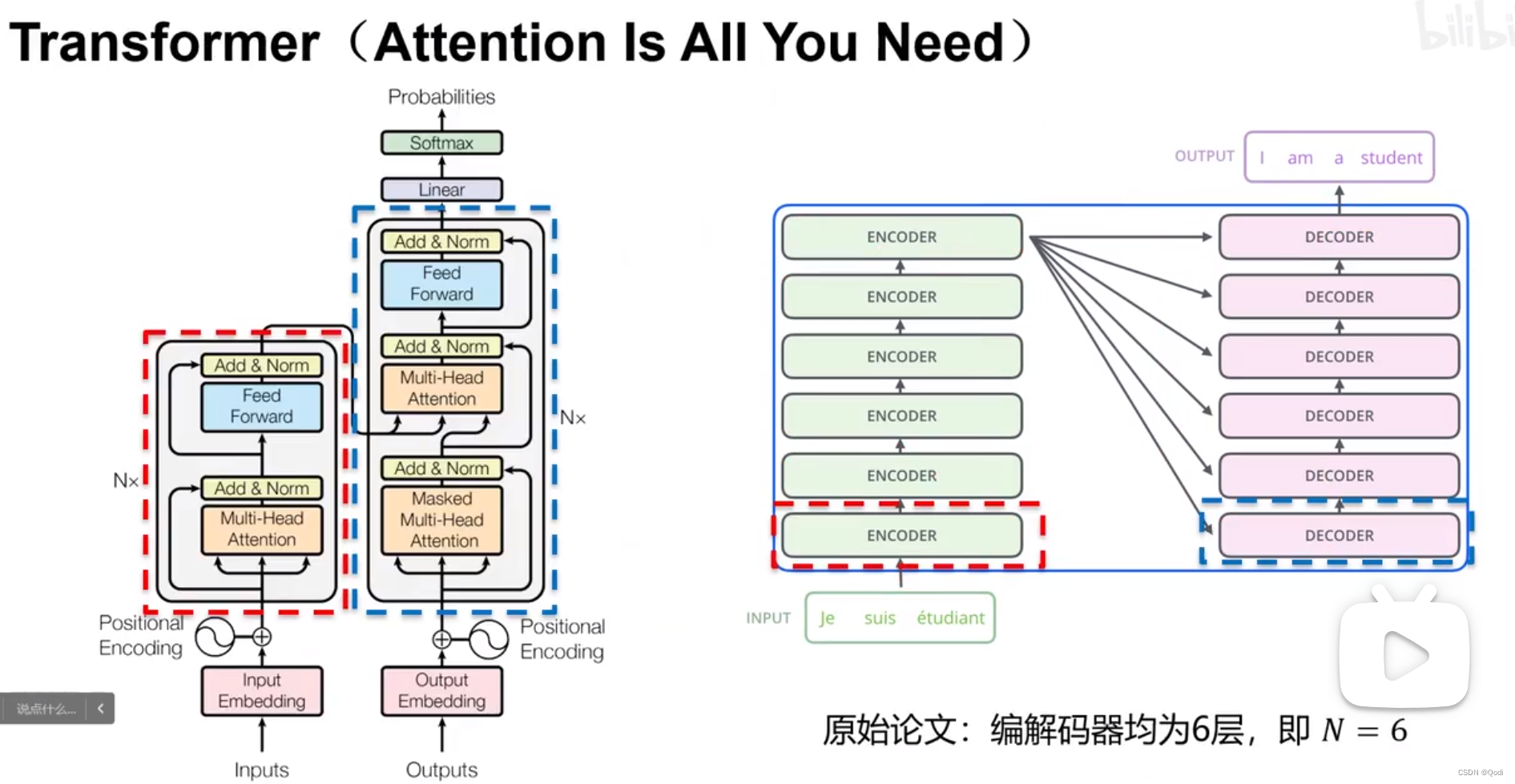 外链图片转存失败,源站可能有防盗链机制,建议将图片保存下来直接上传