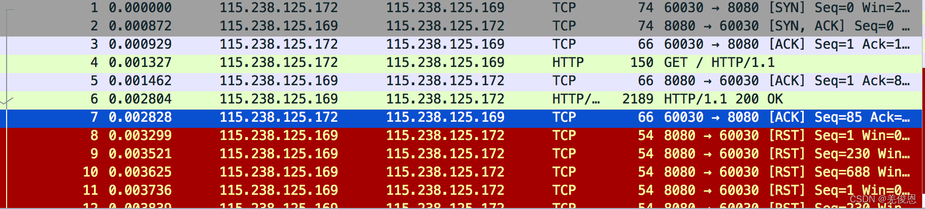 Curl 56 Recv Failure Connection Timed Out CSDN