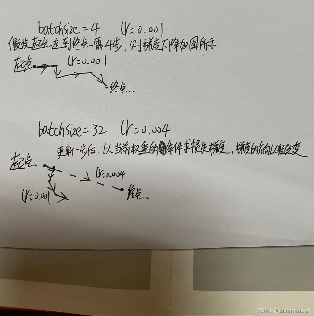 梯度下降调整学习率例子