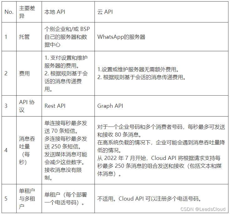 836302b15c454cea9d3ed603b0f35c52.png