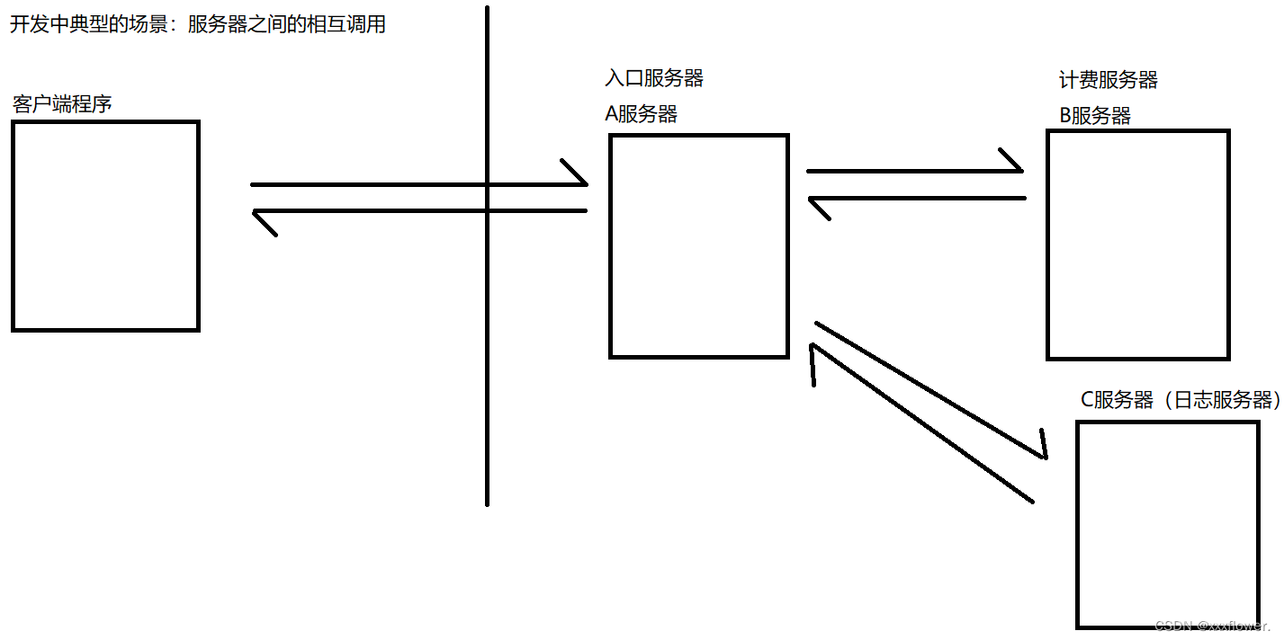 ここに画像の説明を挿入