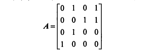 <span style='color:red;'>C</span> <span style='color:red;'>408</span>—《<span style='color:red;'>数据</span><span style='color:red;'>结构</span>》图、查找、排序专题<span style='color:red;'>考点</span>（<span style='color:red;'>含</span>解析）