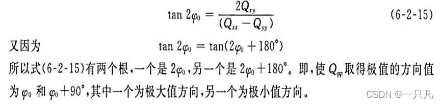 watermark,type_d3F5LXplbmhlaQ,shadow_50,text_Q1NETiBA5LiA5Y-q5Yeh,size_20,color_FFFFFF,t_70,g_se,x_16