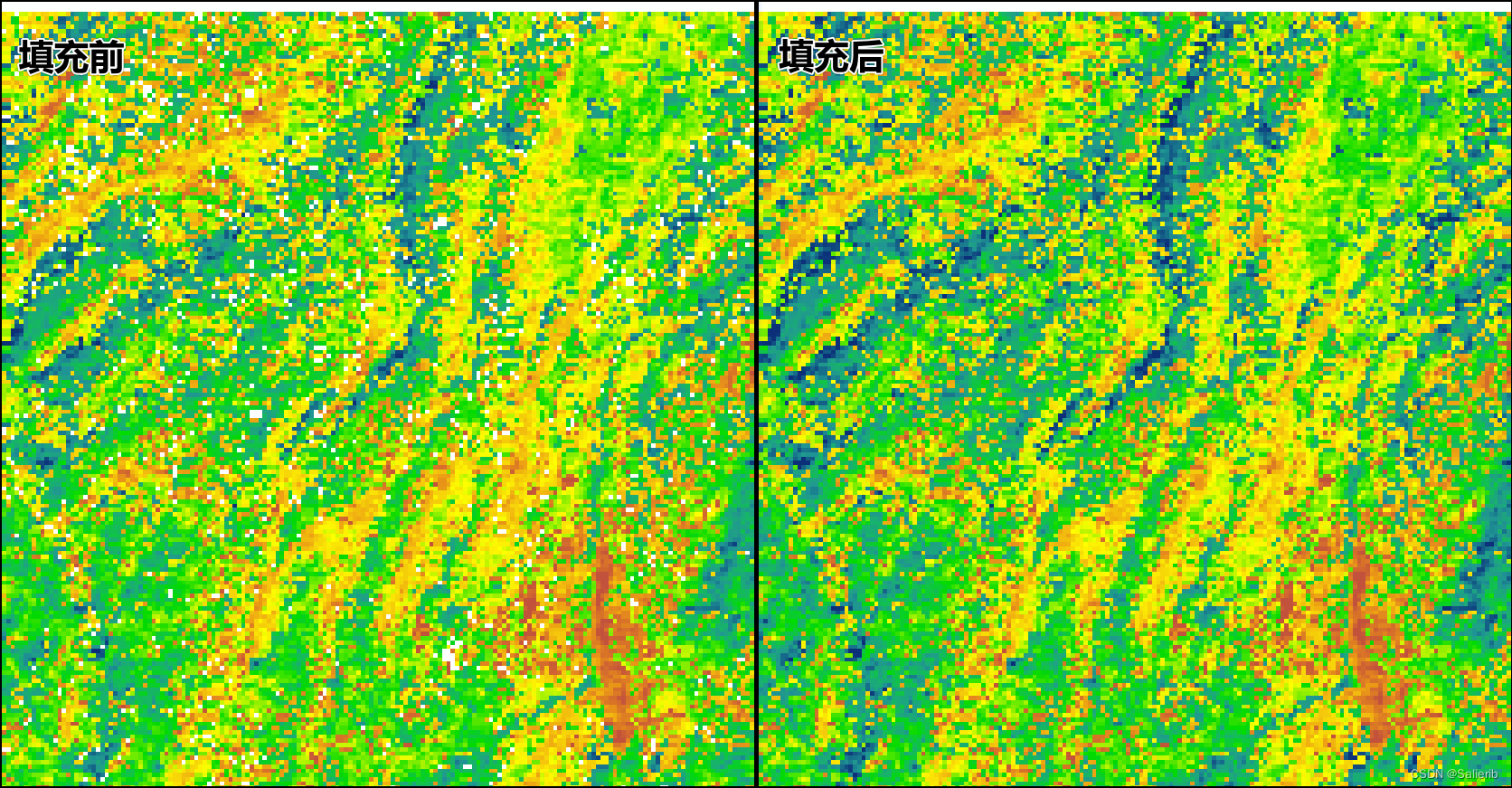 【ArcGIS自定义脚本工具】批量对栅格执行栅格计算器