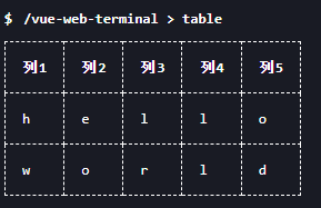 表格示例