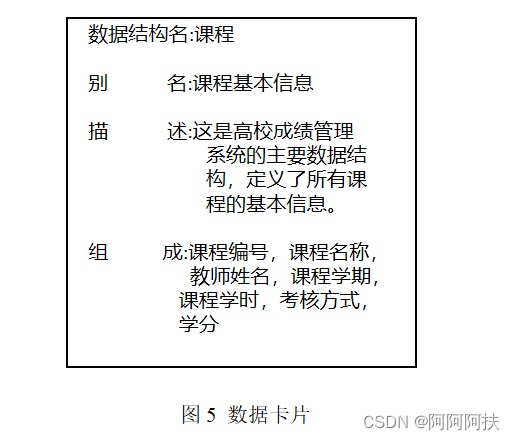 数据库系统课程设计（高校成绩管理数据库系统的设计与实现）