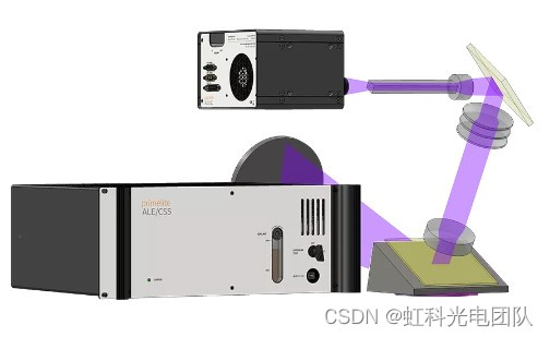 虹科技术|半导体制造工艺中使用的UV-LED技术