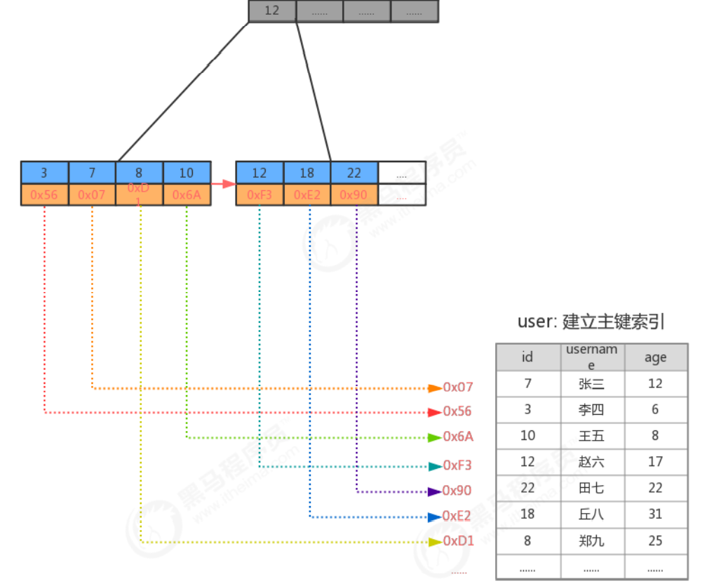 ここに画像の説明を挿入