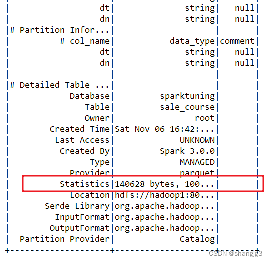 SparkSQL语法优化