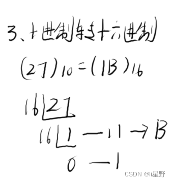 计算机基础知识-数制_八进制、十六进制四个要素(基数、数码、位权、进位规则)是什么呢?-CSDN博客