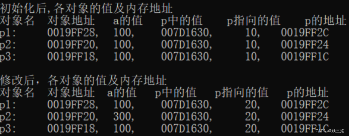 【C++ 程序设计】第 4 章：运算符重载