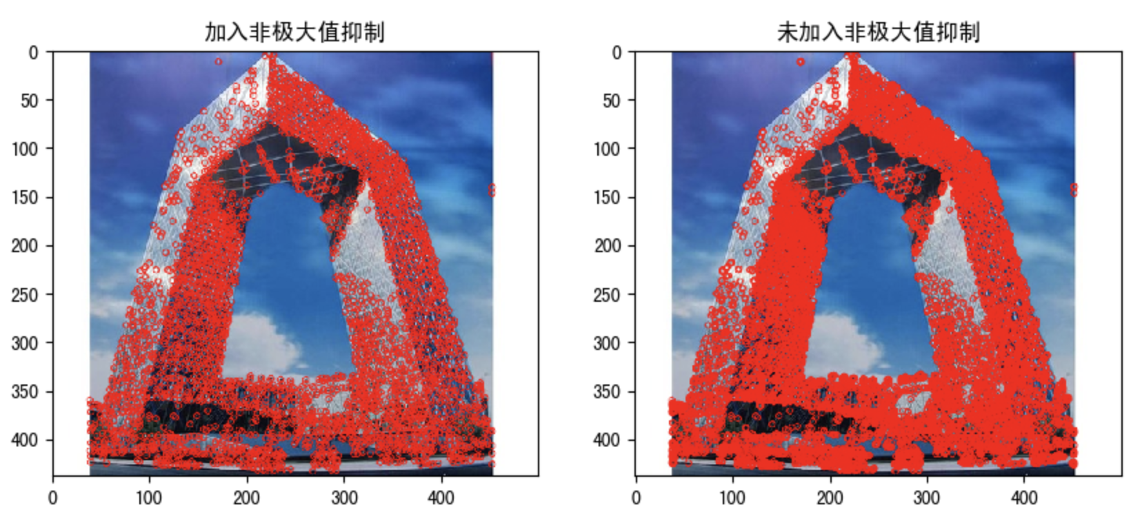 [外链图片转存失败,源站可能有防盗链机制,建议将图片保存下来直接上传(img-VI81ALuY-1646741526309)(笔记图片/image-20191010120822413.png)]