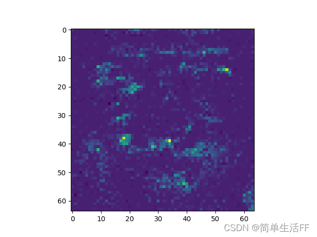 本项目MDA