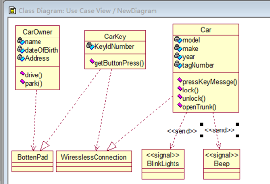 协作图 watermark,type_ZHJvaWRzYW5zZmFsbGJhY2s,shadow_50,text_Q1NETiBA6Jma56We5YWs5a2Q,size_19,color_FFFFFF,t_70,g_se,x_16
