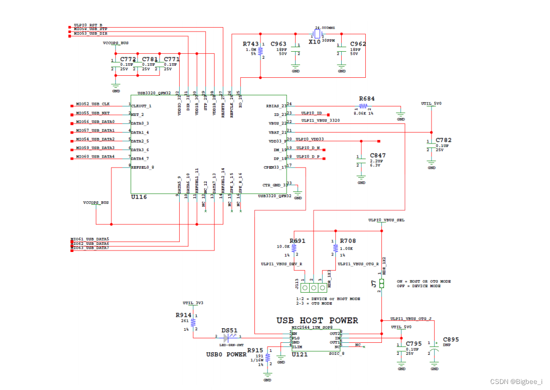 USB3320