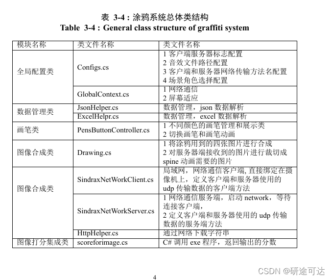 多行表格