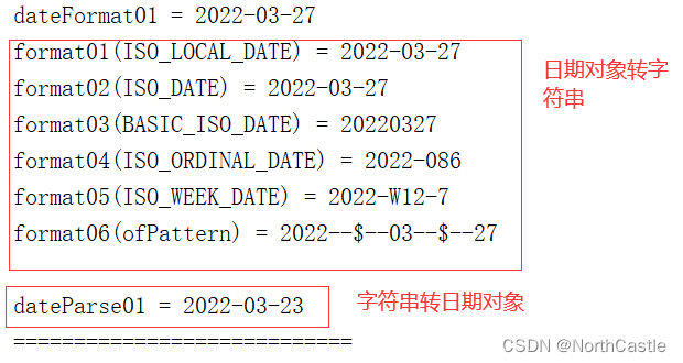 Java8新特性 - LocalDate 日期类的基本使用_localdate.ofepochday-CSDN博客