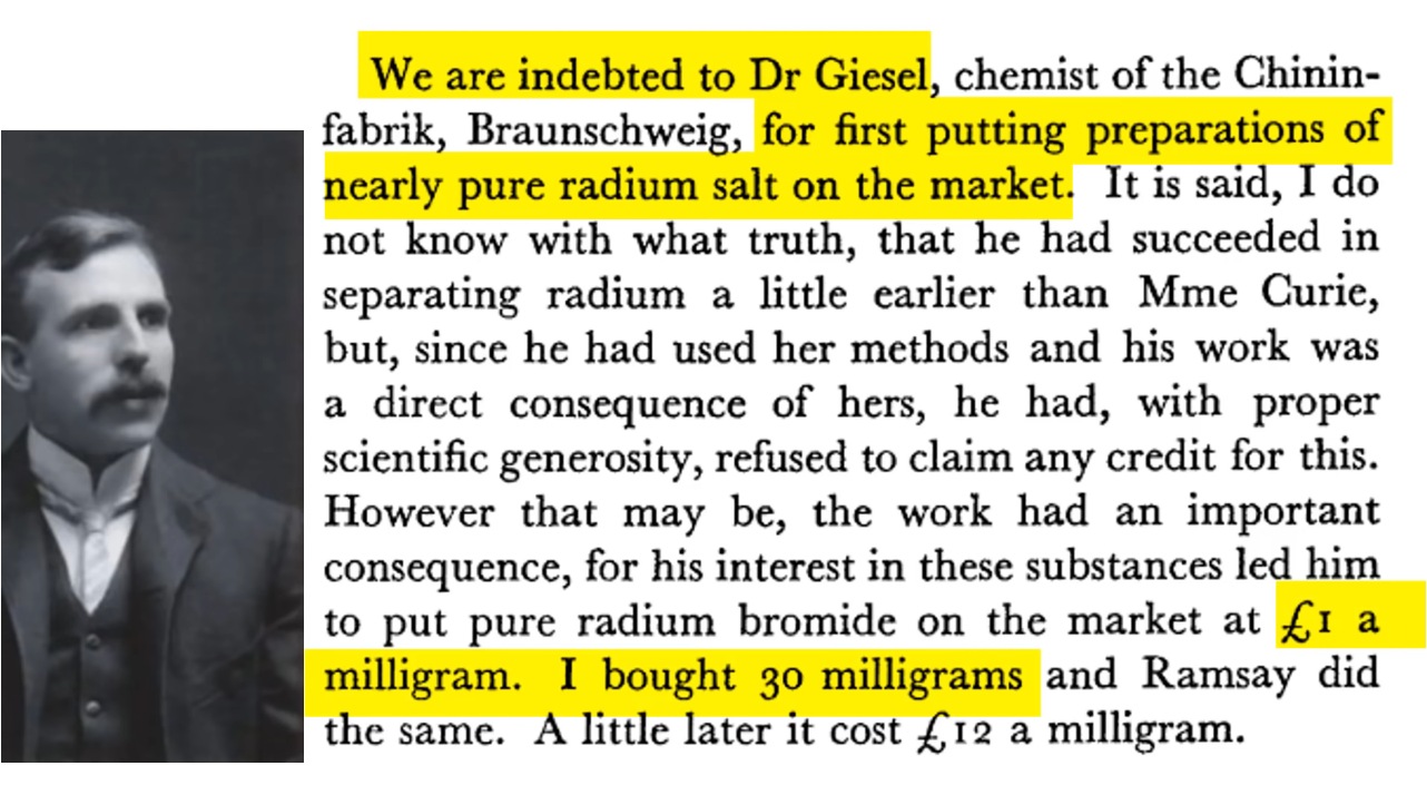 ▲ 图1.6.2 卢瑟福花费30英镑购买了30毫克镭