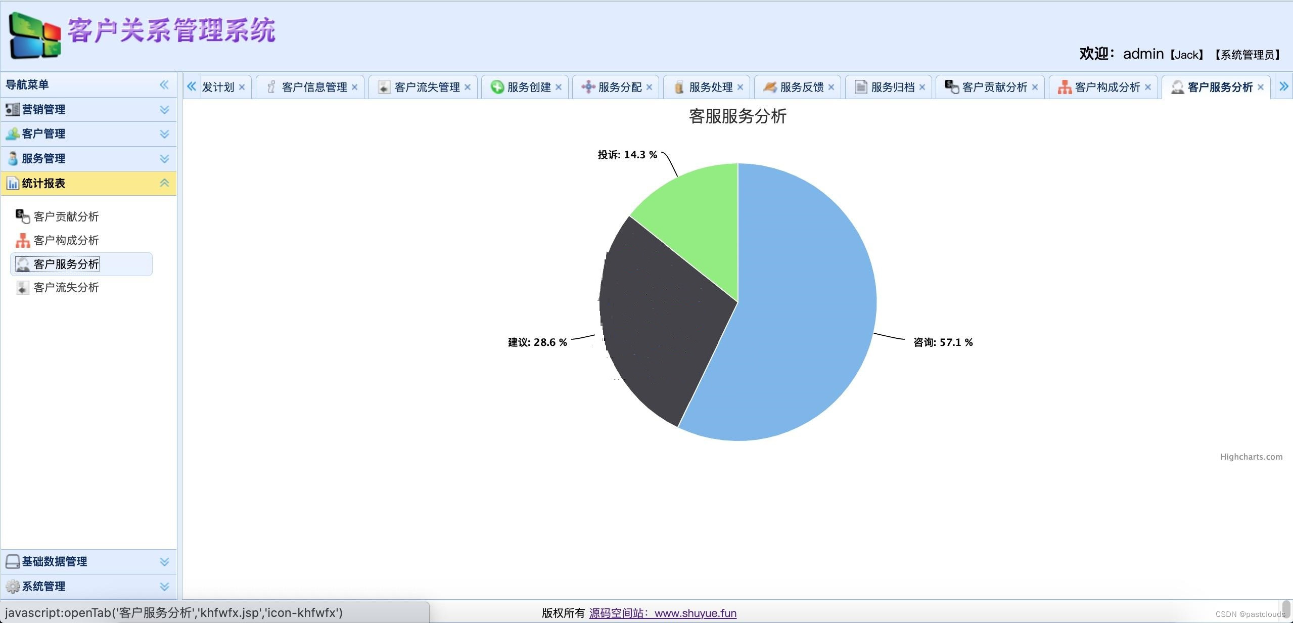 Java项目:客户管理系统(java+SSM+JSP+EasyUI+highcharts+Mysql)