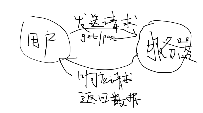 ここに画像の説明を挿入