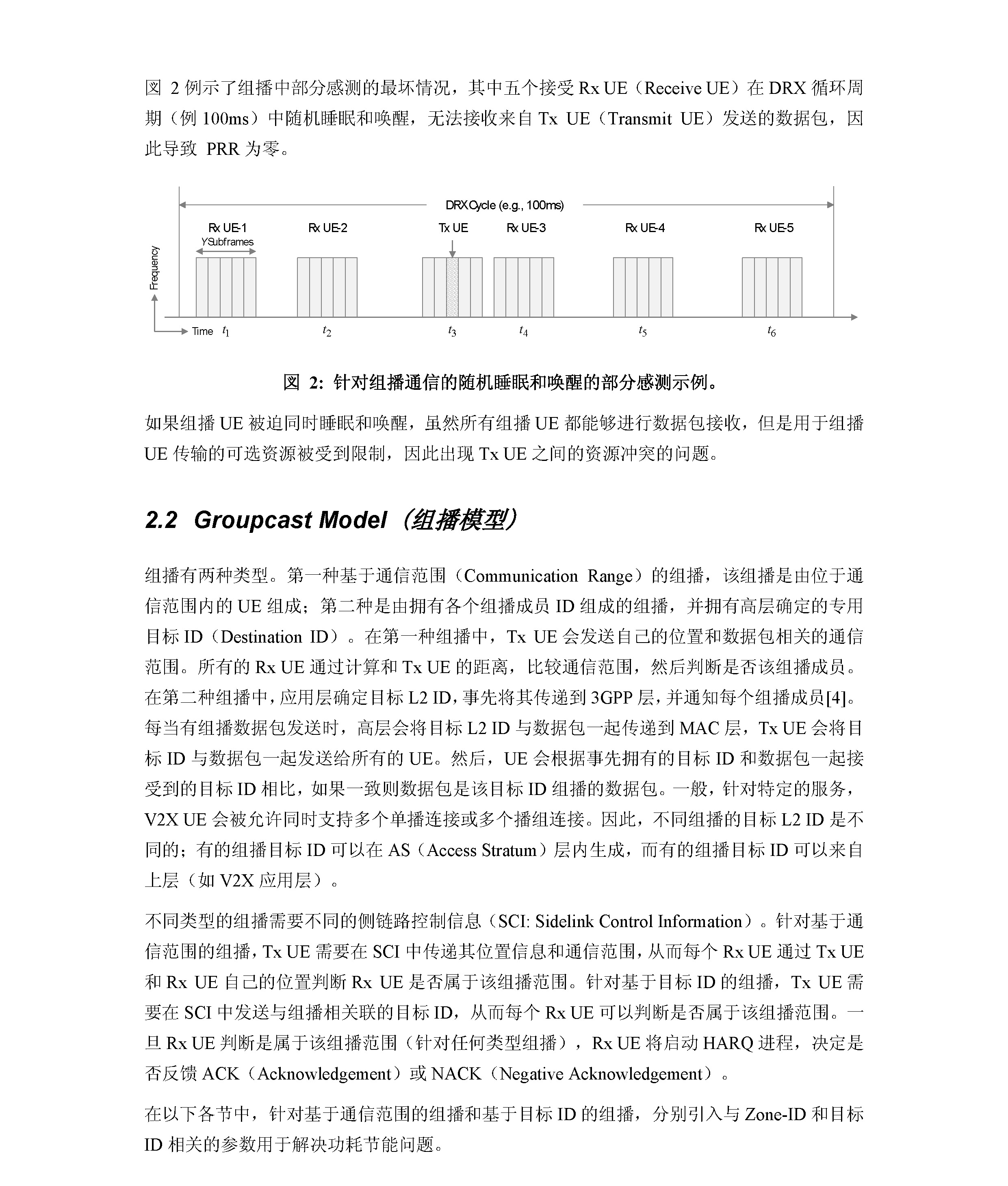 一种针对NR-V2X组播通信功率节能方法②-2