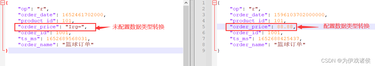 numeric 数据类型配置