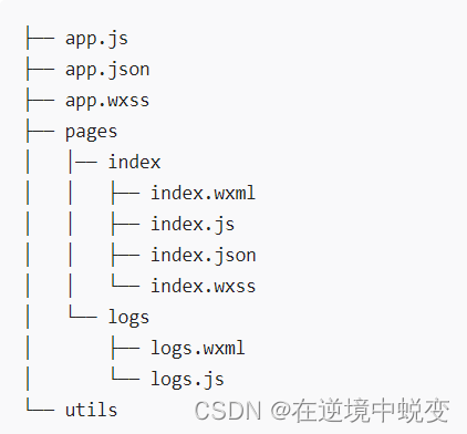 在这里插入图片描述