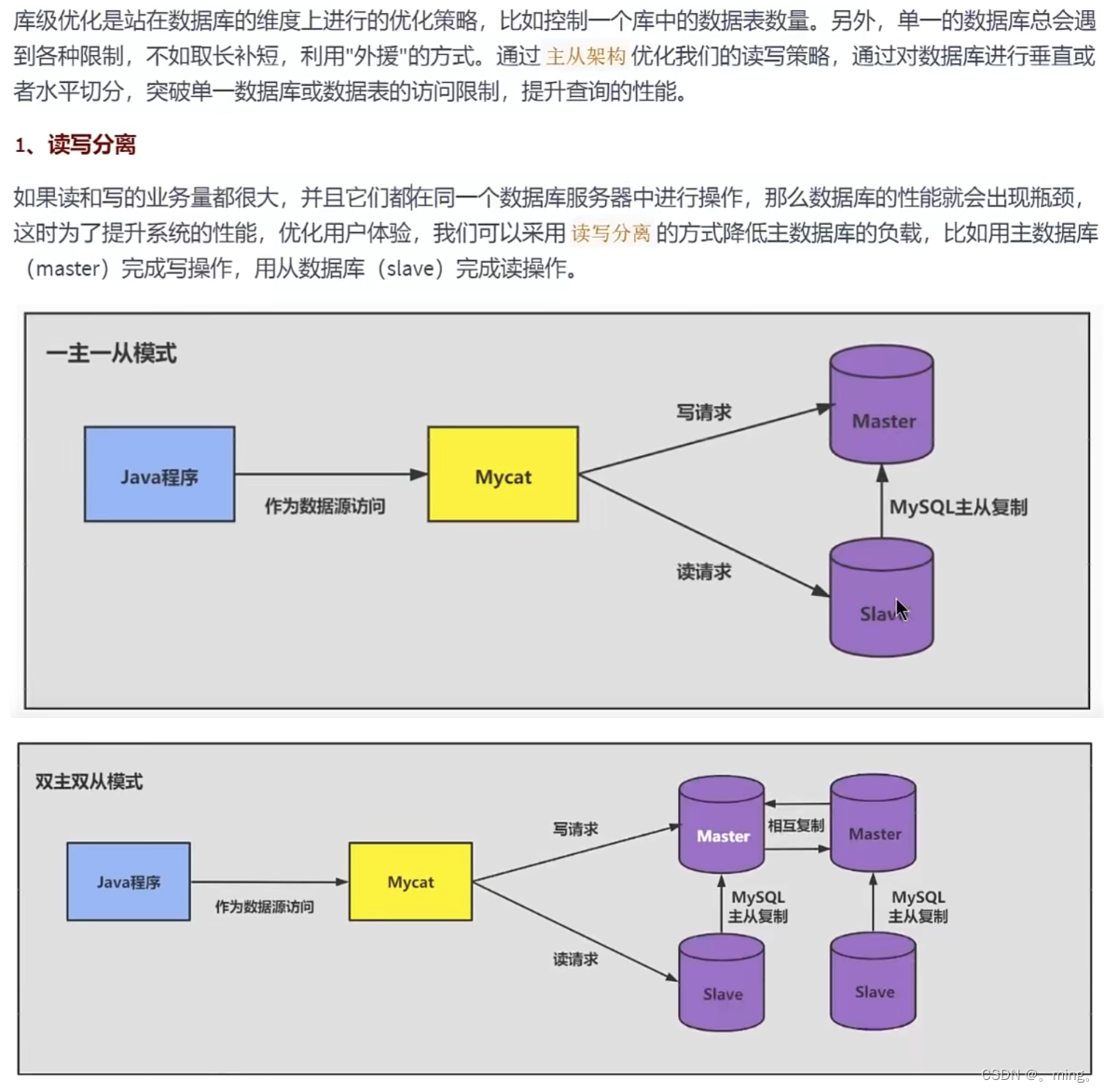 [外链图片转存失败,源站可能有防盗链机制,建议将图片保存下来直接上传(img-n6G2mw8U-1657633452908)(%E7%AC%AC12%E7%AB%A0%EF%BC%9A%E6%95%B0%E6%8D%AE%E5%BA%93%E5%85%B6%E4%BB%96%E8%B0%83%E4%BC%98%E7%AD%96%E7%95%A5.assets/1651499467526.png)]